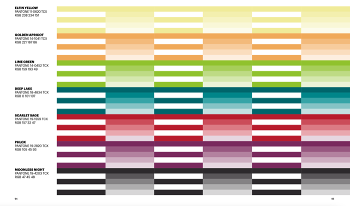 Color Trends-2023