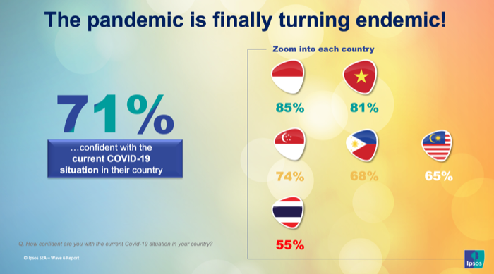 Ipsos_SEA AHEAD wave 6 Research