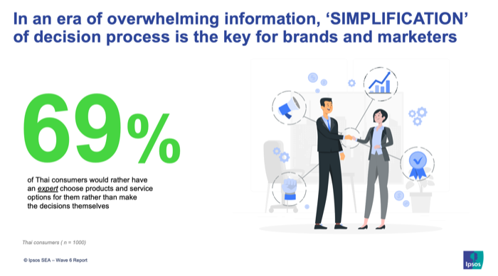 Ipsos_SEA AHEAD wave 6 Research