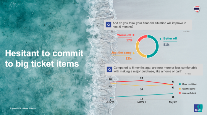 Ipsos_SEA AHEAD wave 6 Research