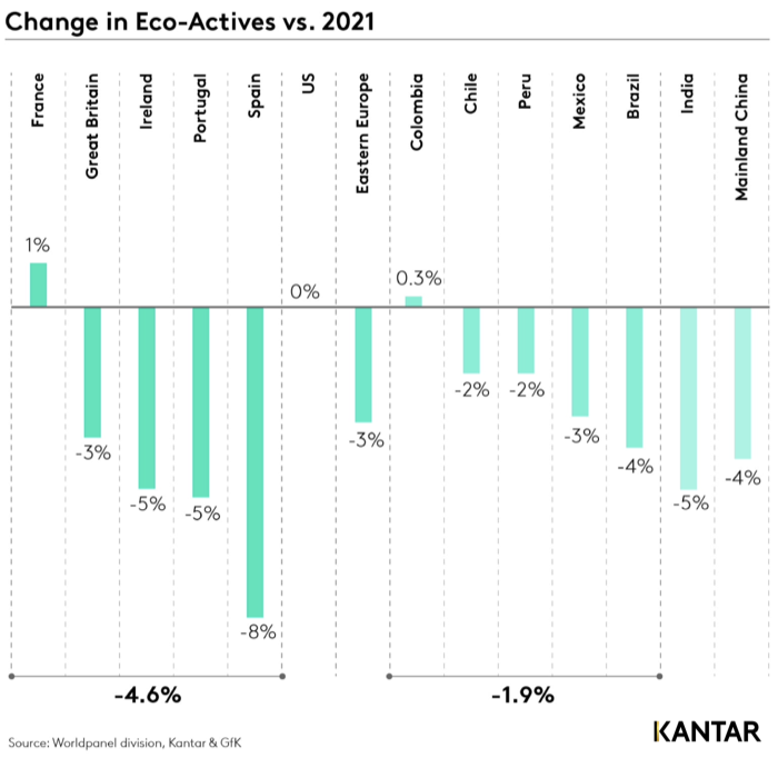 Kantar Research-Infographic