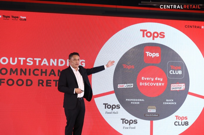 Tops_Central Retail