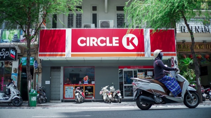 Vietnam Retail Industry