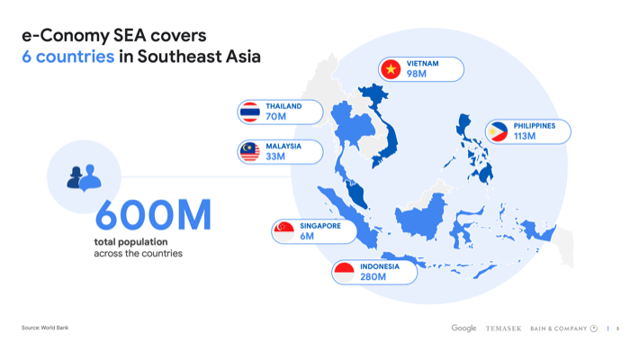 Google e-Conomy SEA Report 2022