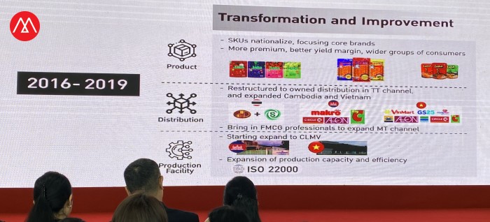SNNP Vietnam