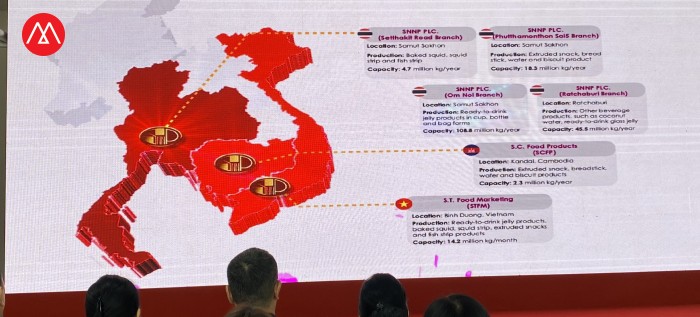 SNNP Vietnam