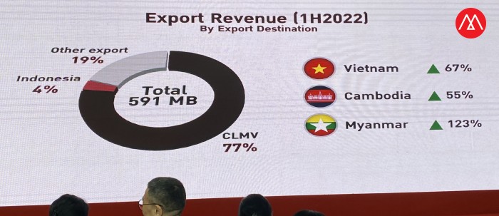 SNNP Vietnam