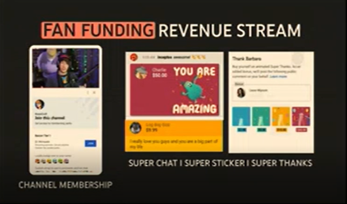 iCreator 2022-YouTube