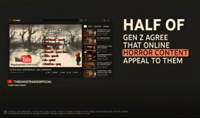 iCreator 2022-YouTube