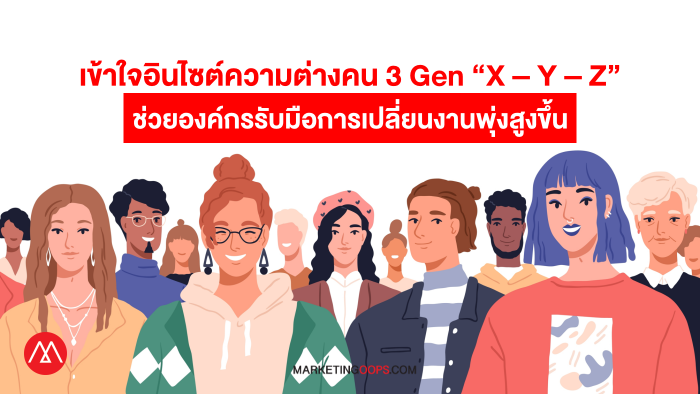 Generations in workplace_Gen X-Gen Y-Gen Z