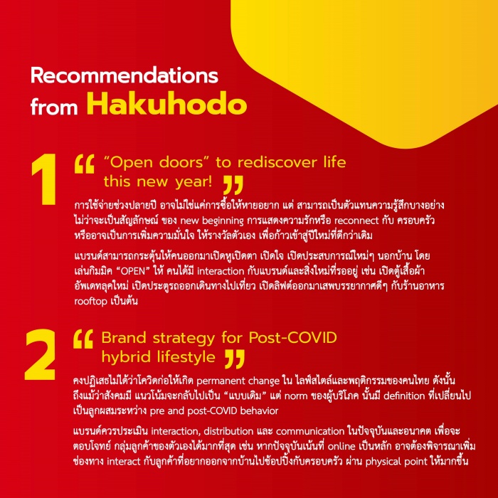 Hakuhodo Institute of Life and Living ASEAN_Thai Consumption Forecast 2022