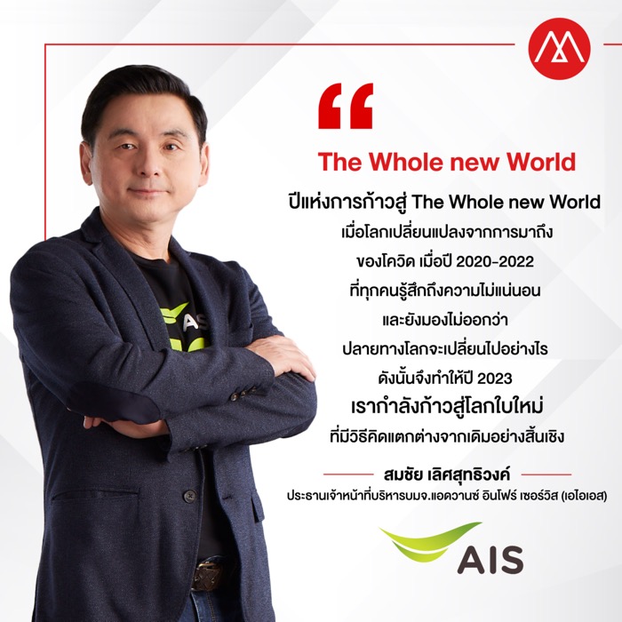 CEO AIS-2023