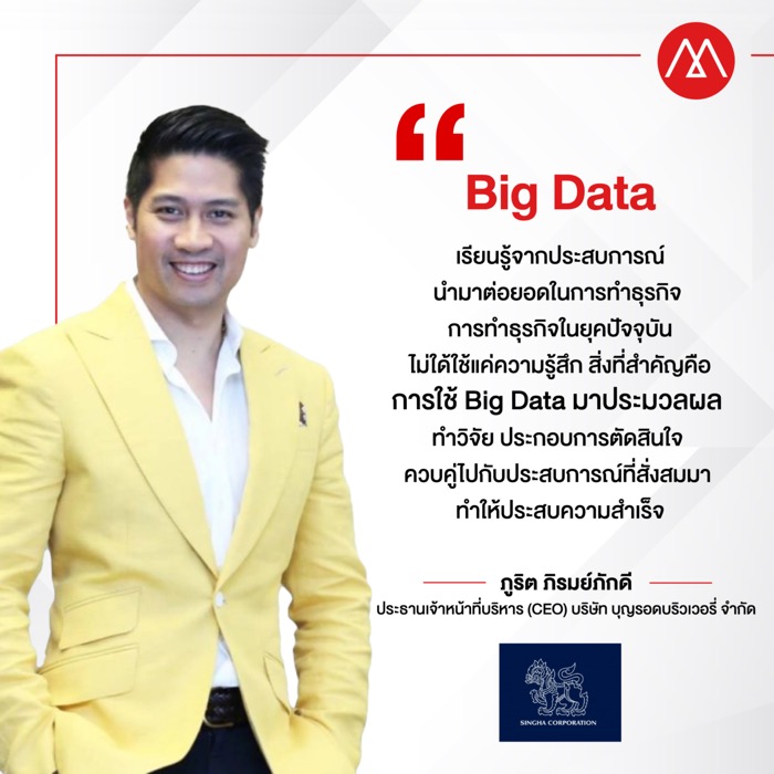 CEO Singha-2023