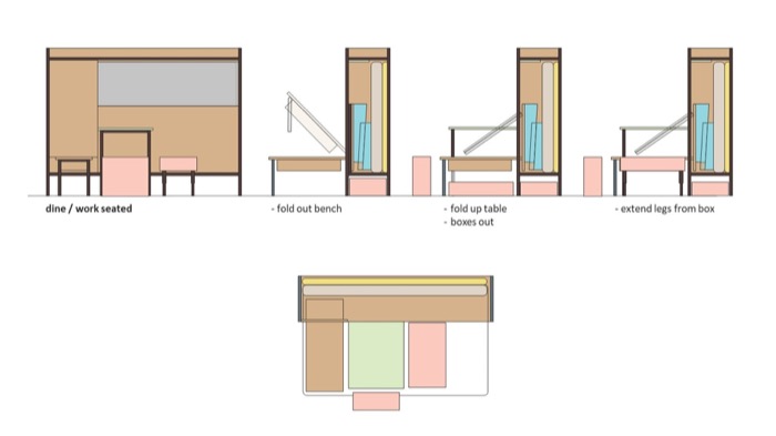 IKEA Multifunctional Furniture Solution