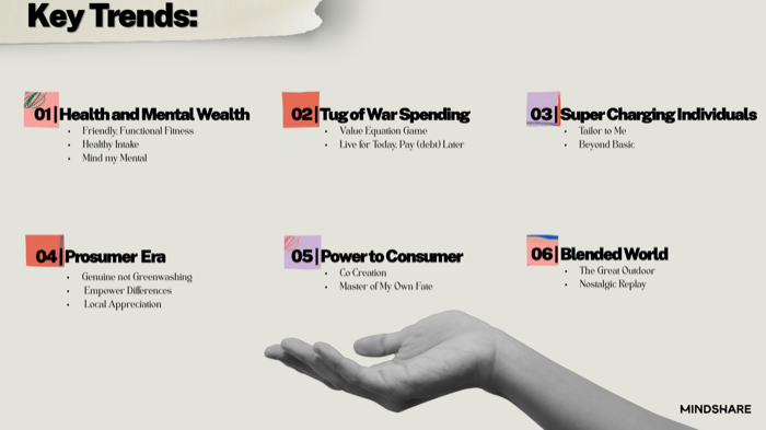 Mindshare-Consumer Trends 2023