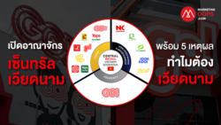 central retail vietnam