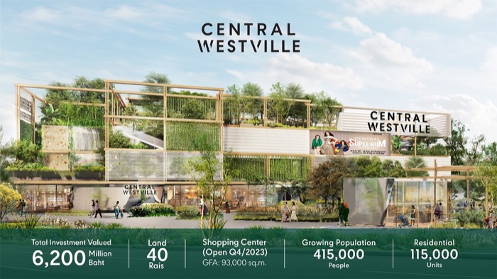 Central-Pattana_Central-West-Ville