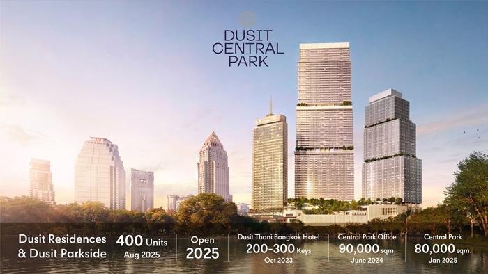 Central-Pattana_Dusit-Central-Park