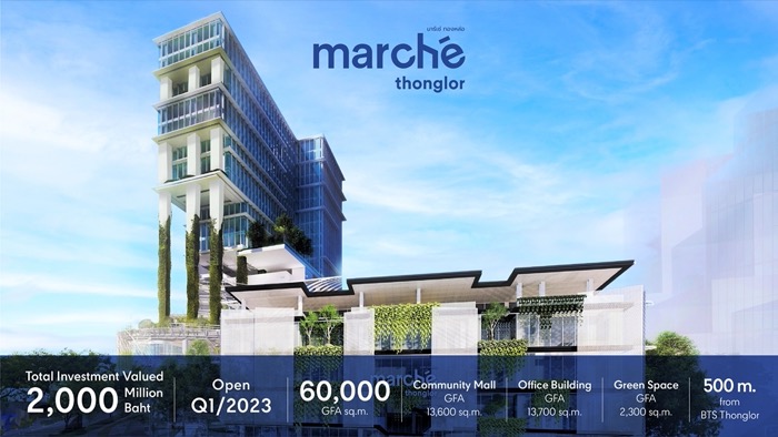 Central-Pattana_Marche-Thonglor
