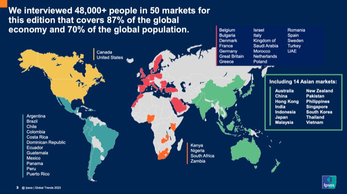Ipsos Global Trends 2023