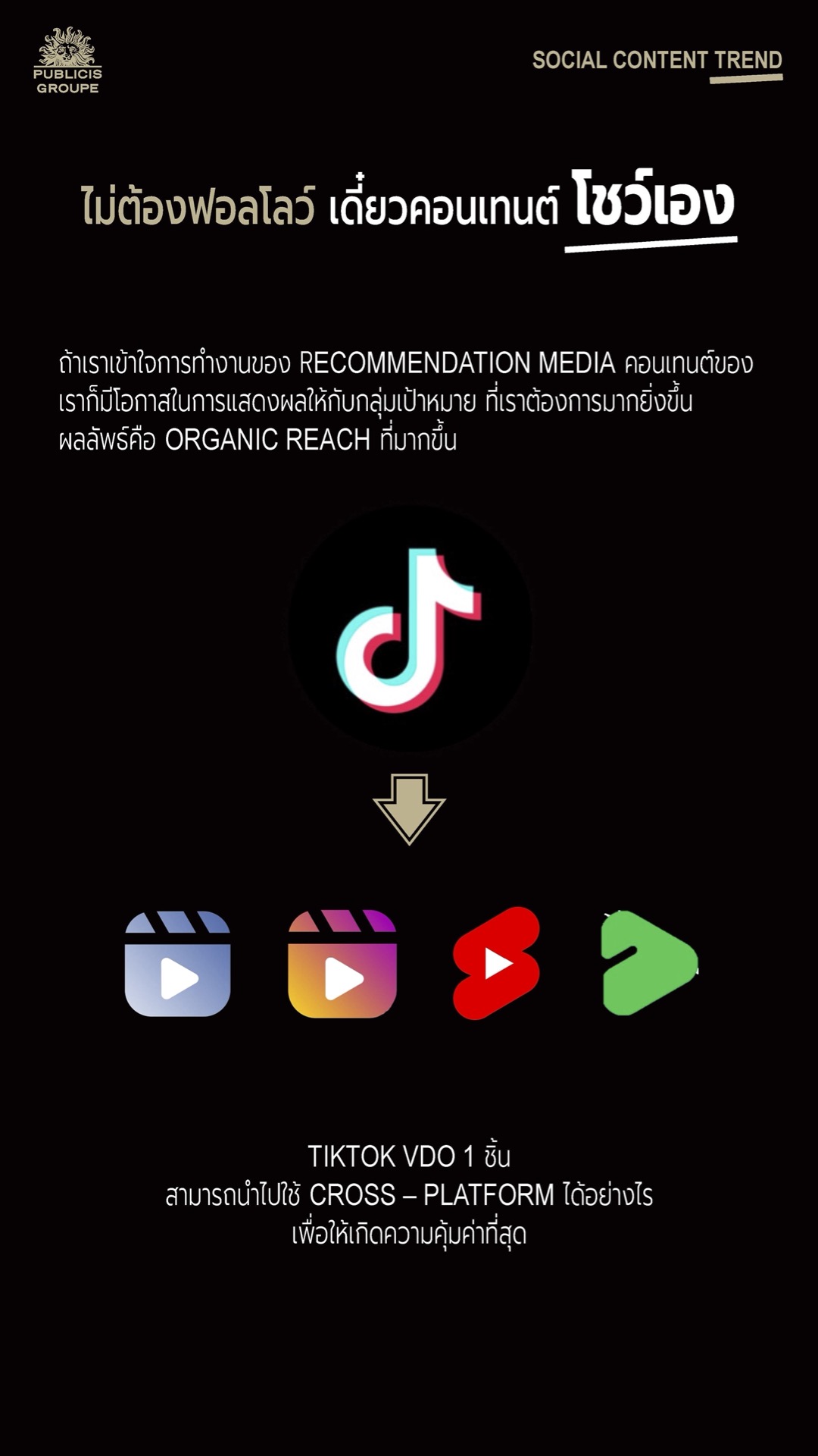 Publicis Groupe Thailand_Powering the Future 2023