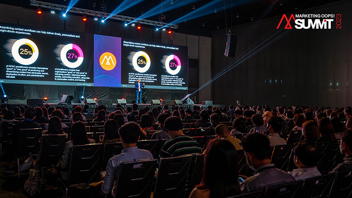 Marketing Oops! Summit 2023