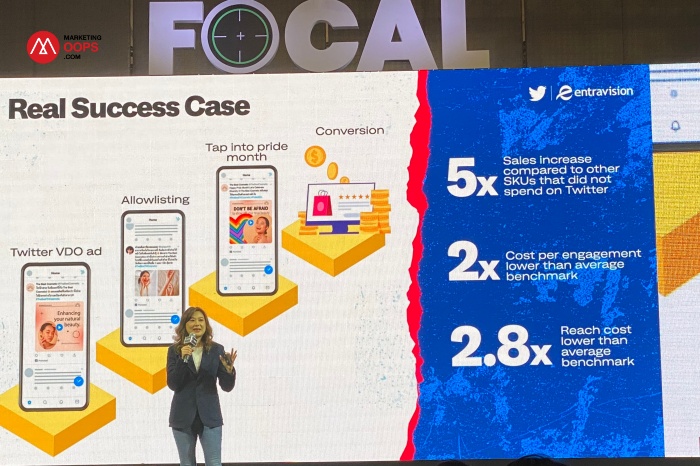 GroupM Focal 2023-Twitter