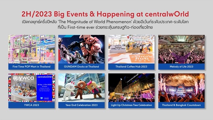 Shopping-Mall-Tenant-Mix-CentralWorld