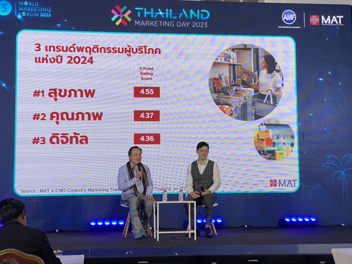 World Marketing Forum_Marketing Trends 2024
