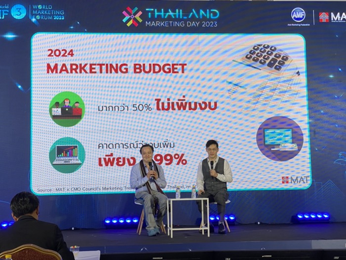 World Marketing Forum_Marketing Trends 2024