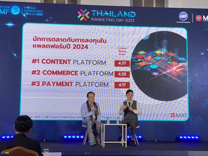 World Marketing Forum_Marketing Trends 2024
