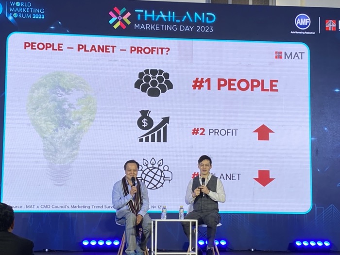 World Marketing Forum_Marketing Trends 2024