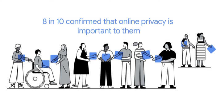 Google-Privacy