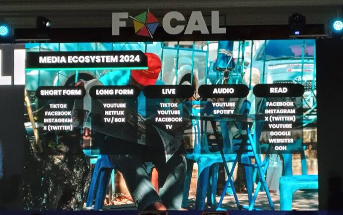 Focal 2024-Consumer Untold