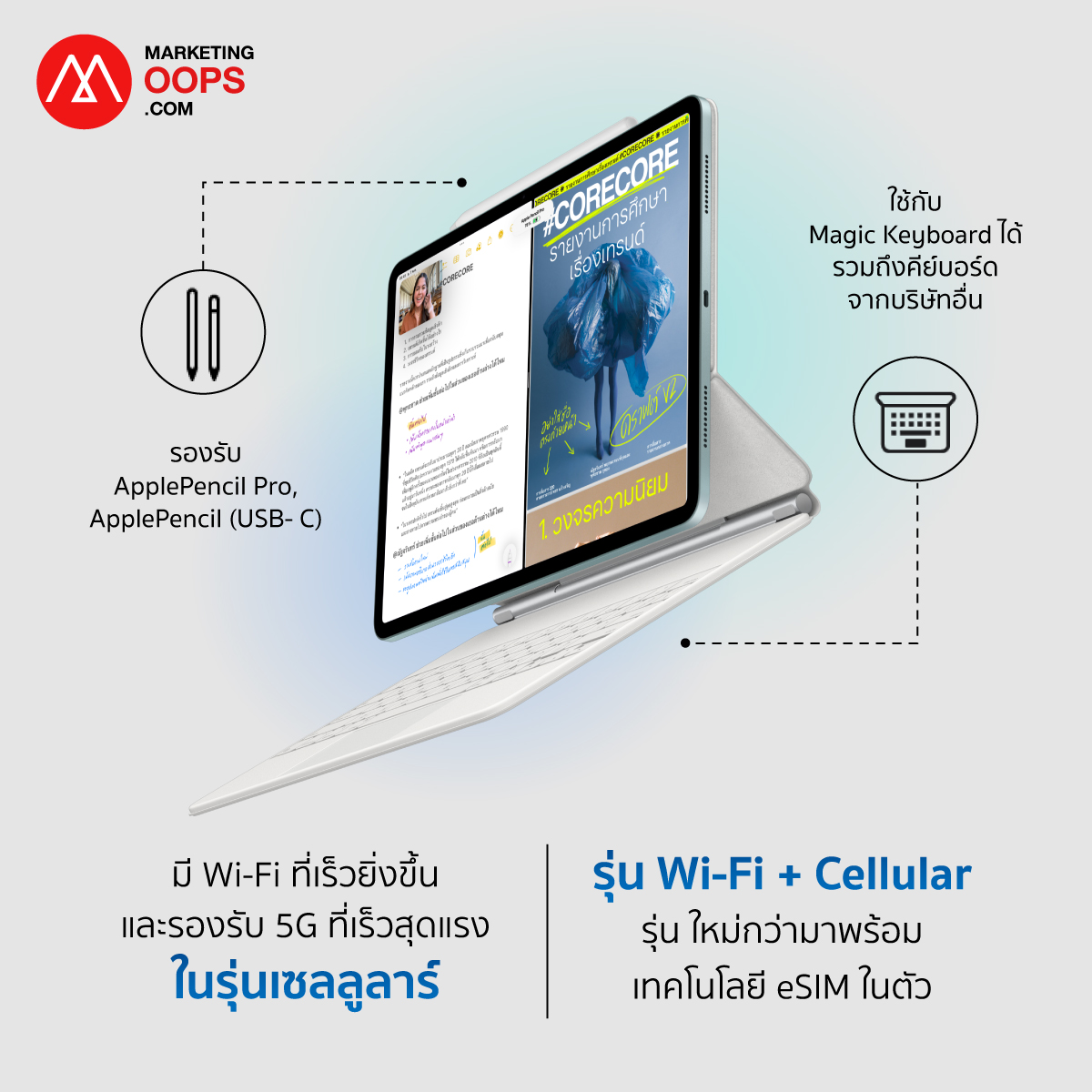 Apple เผยโฉม iPad Air รุ่น 11 นิ้ว และ 13 นิ้ว ที่อัดฉีดพลังแรงโดยชิป M2