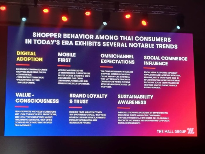 The Mall Group-Sustainable Retail