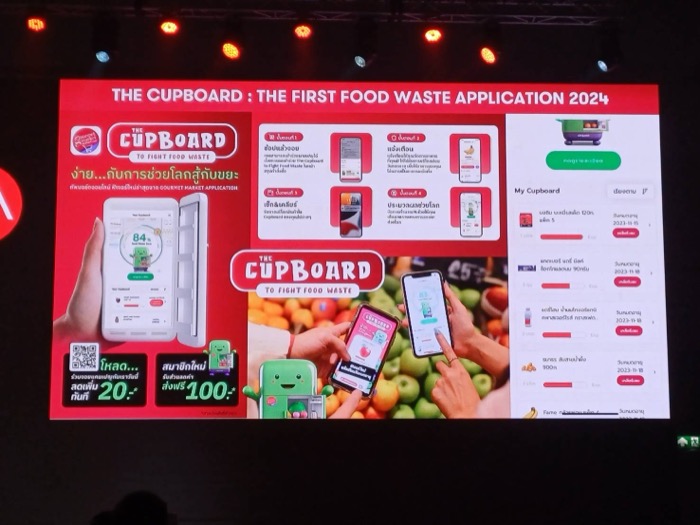 The Mall Group-Sustainable Retail