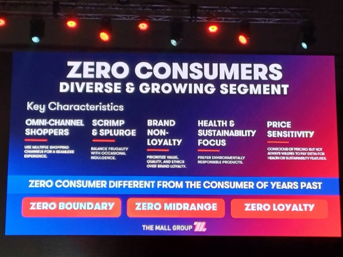 The Mall Group-Sustainable Retail