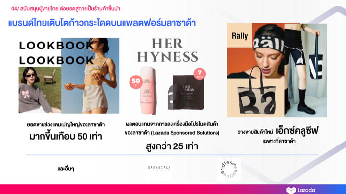 LAZADA