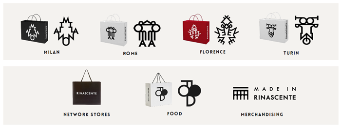 Logo bag Rinascente