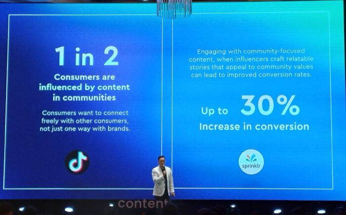 Content Strategy-Content Spark by GroupM