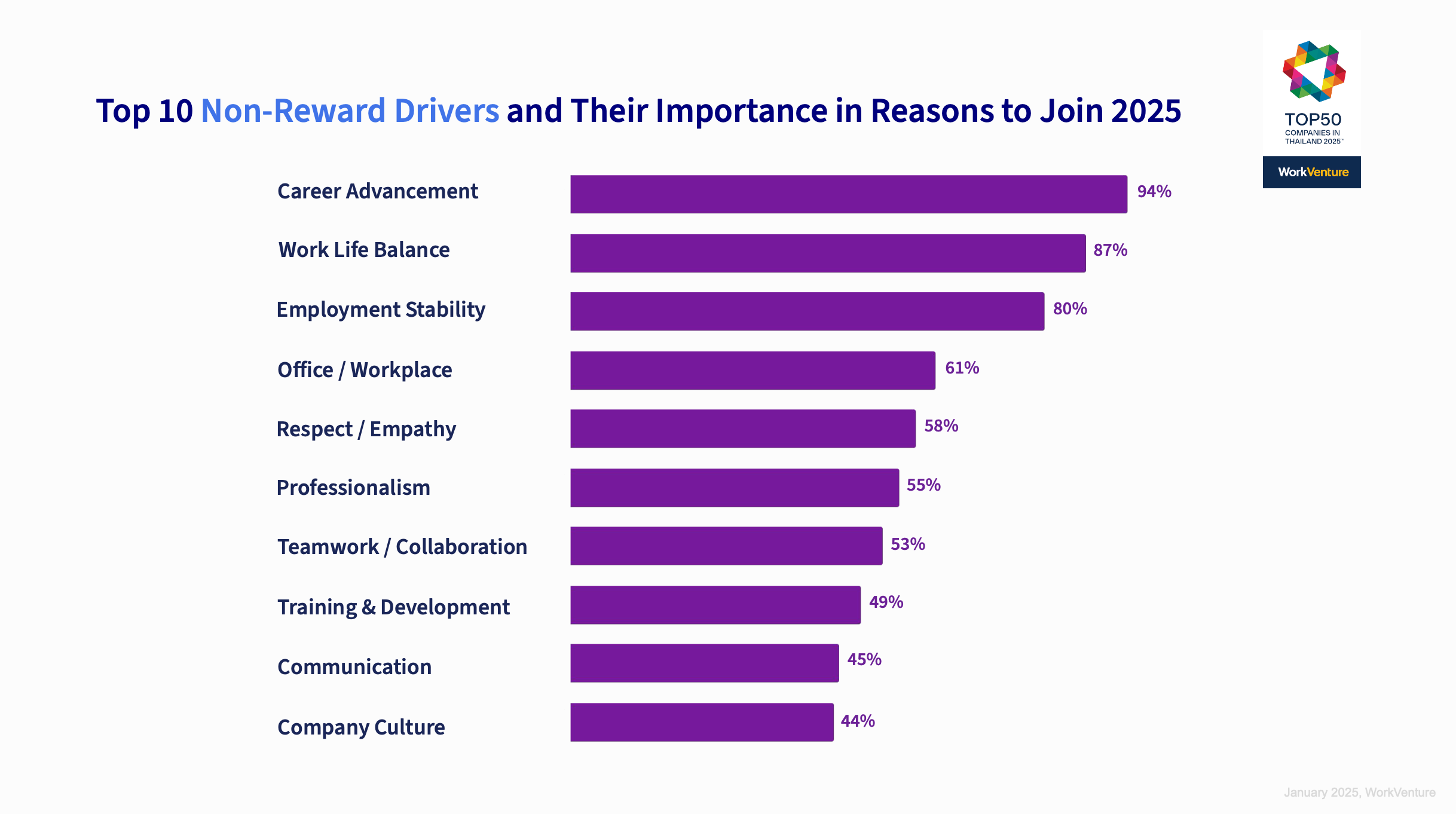 Employer-Branding-Trends-2025