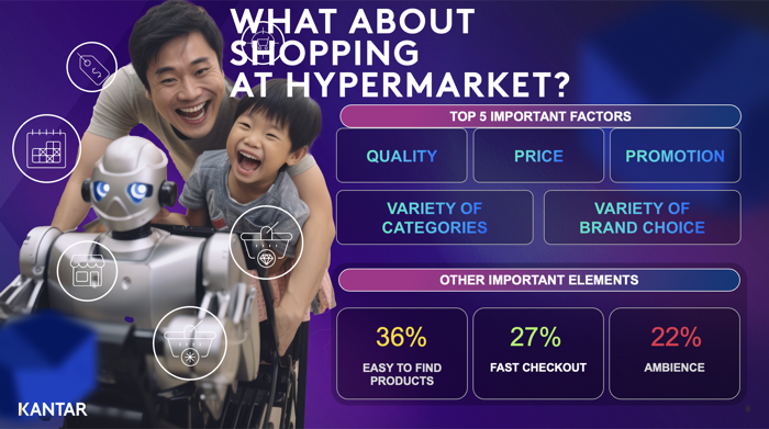 Kantar-Thai Shopper 2025