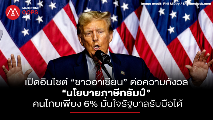 Donald Trump-Reciprocal Tariffs