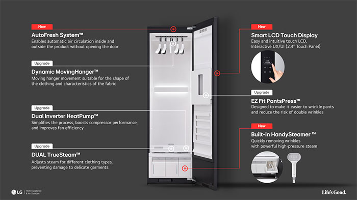 เครื่องอบผ้า LG Styler RX-5