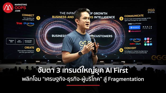 EGG Digital AI-First