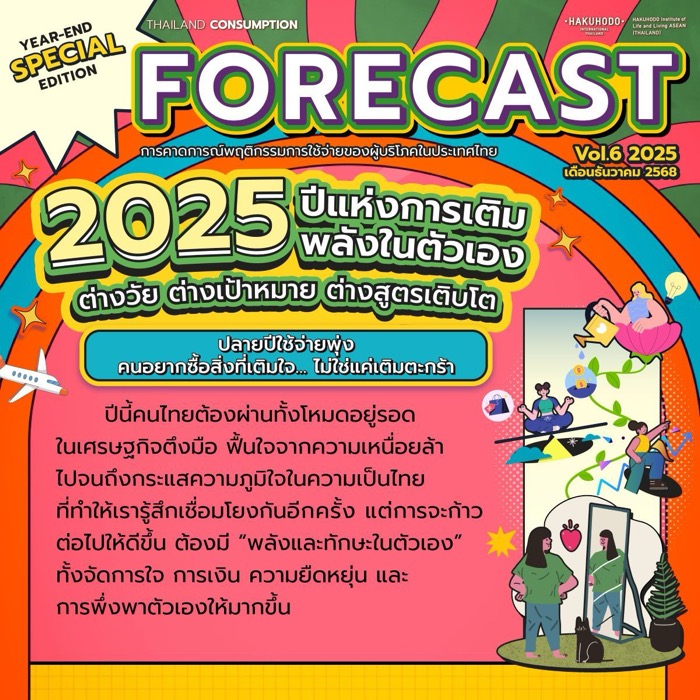 Hill-Thailand Consumption Forecast Dec 2025