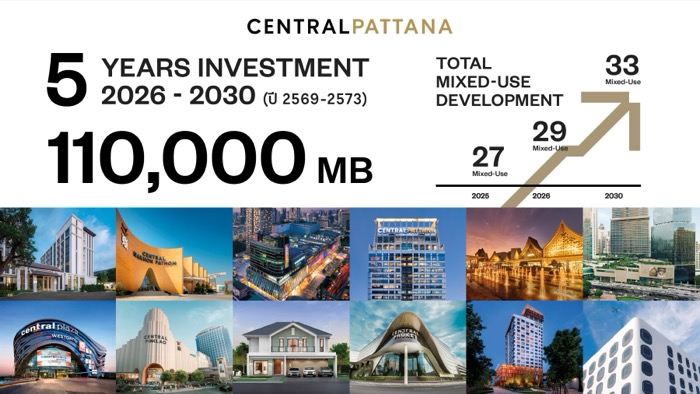 Central Pattana