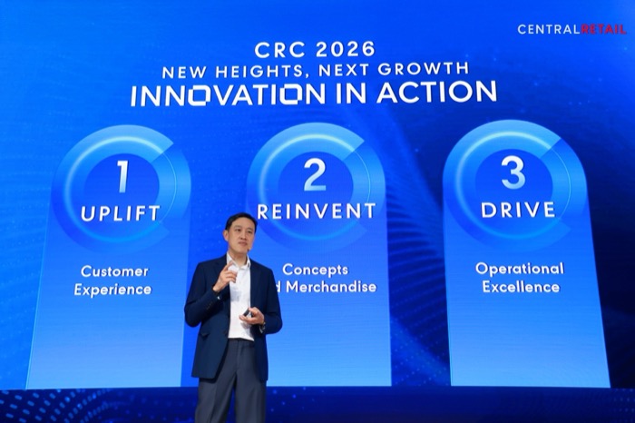 Central Retail-CRC