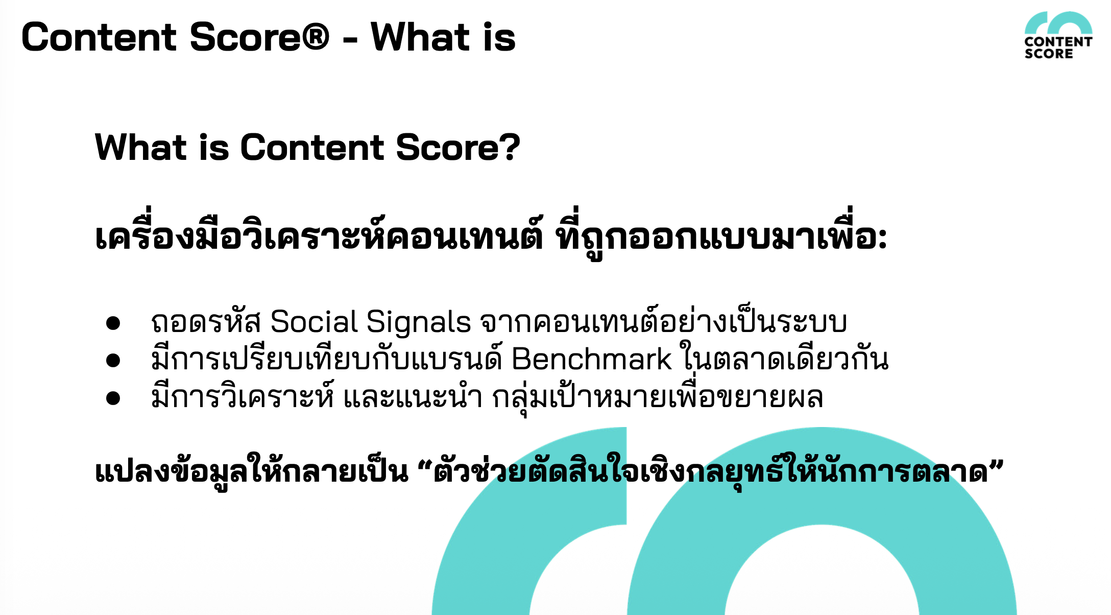 Content Score-Tellscore